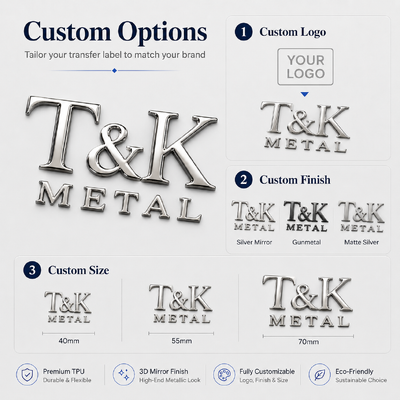 3D High Frequency TPU Badges Soft TPU Heat Transfer Custom Logos awet dan tersedia dalam berbagai warna untuk pakaian