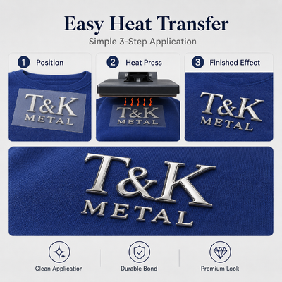 3D High Frequency TPU Badges Soft TPU Heat Transfer Custom Logos awet dan tersedia dalam berbagai warna untuk pakaian