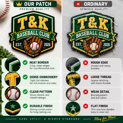 Customized Size Durable Fabric Fast Turnaround Embroidery Badges and Embroidered Patches for Team Uniforms